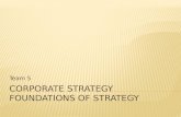 Corporate Strategy Foundations of Strategy