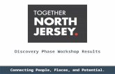 Discovery Phase Workshop Results