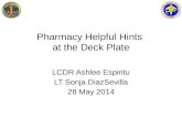Pharmacy Helpful  H ints  at the Deck  P late