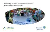 Blue Sky Involve Program Overview  Employee  Presentation