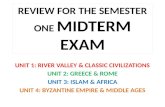 REVIEW FOR THE SEMESTER ONE  MIDTERM EXAM