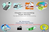 Chapter 2  Accounting Exam Review The World of Business and Accounting