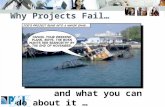 Why Projects Fail …