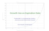 Growth Has an Expiration Date