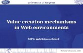 Value creation mechanisms in Web environments