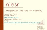 Immigration and the UK economy Jonathan Portes  March 2013  Twitter: @ jdportes Blog: