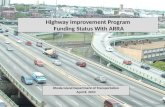 Highway Improvement Program  Funding Status With ARRA