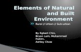 Elements of Natural and Built Environment