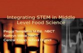Integrating STEM in Middle Level Food Science