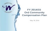 FY 2014/15  Ord  Community Compensation Plan