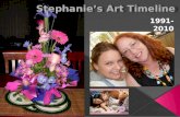 Stephanie’s Art Timeline