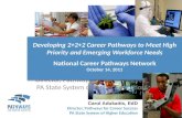 Carol  Adukaitis ,  EdD  Director, Pathways for Career Success PA State System of Higher Education
