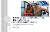 Unit 2: Interpersonal Dynamics & Communications