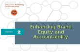 Enhancing Brand Equity and Accountability