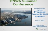 PNWA Summer Conference
