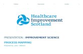 Presentation :  Improvement Science Process Mapping  Prepared by:   June ~Watters