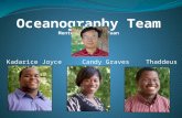 Oceanography Team Mentor:  Jinchun  Yuan