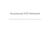 Structured P2P Network