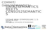 DATA2SeMANTICS  meets  CENSUS2SEmantics CEDAR  MINI-symposium/  1-3-2013