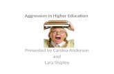 Aggression in Higher Education