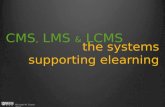 CMS ,  LMS  &  LCMS