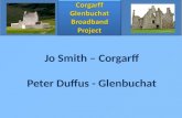 Jo Smith – Corgarff Peter Duffus - Glenbuchat