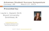Arkansas Student Success Symposium Conway, ARMarch 27, 2013