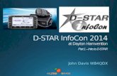 D-STAR  InfoCon  2014 at Dayton  Hamvention Part 1 – Intro to D-STAR