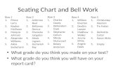 Seating Chart and Bell Work