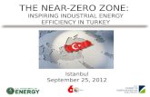 The Near-Zero Zone:  Inspiring Industrial Energy Efficiency in Turkey