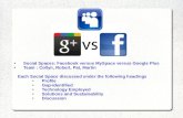 Social  Spaces :  Facebook  versus  MySpace  versus Google  Plus     Team : Collyn, Robert, Pat, Martin