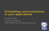 Embedding communications  i n your applications