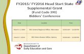 FY2015/ FY2016 Head Start State Supplemental Grant (Fund Code 390)  Bidders’ Conference