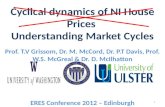 Cyclical dynamics of NI House Prices  Understanding Market Cycles