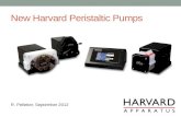 New Harvard Peristaltic Pumps