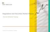 Regulations  and Securities Market Players