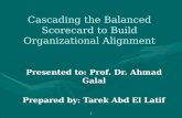 Cascading the Balanced Scorecard to Build Organizational Alignment