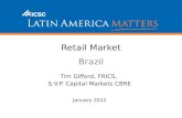 Retail Market Brazil