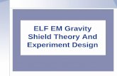 Gravity Shield Technology - ELF EM Gravity Shield Theory and Experiment Design, 21p