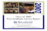 2007 Post Grad Survey