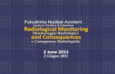 Controllo radiologico e conseguenze dell'incidente nucleare di Fukushima