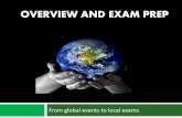 Overview and exam prep 2014
