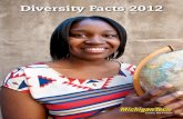 Diversity Facts Report 2012