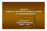 Role of Chemical & Metallurgical Staff in Indian Railways