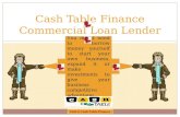 Commercial Loans for bad credit | Commercial Mortgage Financing