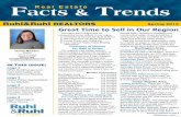 Ouida Maddox Facts & Trends Spring 2013