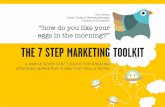 The 7 Step Marketing Toolkit