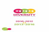 Suez - Diversity Programme - English