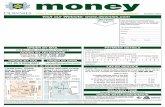 AUS - October Money 2011 - ORDER FORM