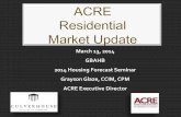 2014 Housing Forecast – Grayson Glaze, Alabama Center For Real Estate